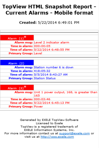 html_mobile_alarms
