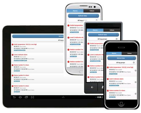 mobile-web-app-devices
