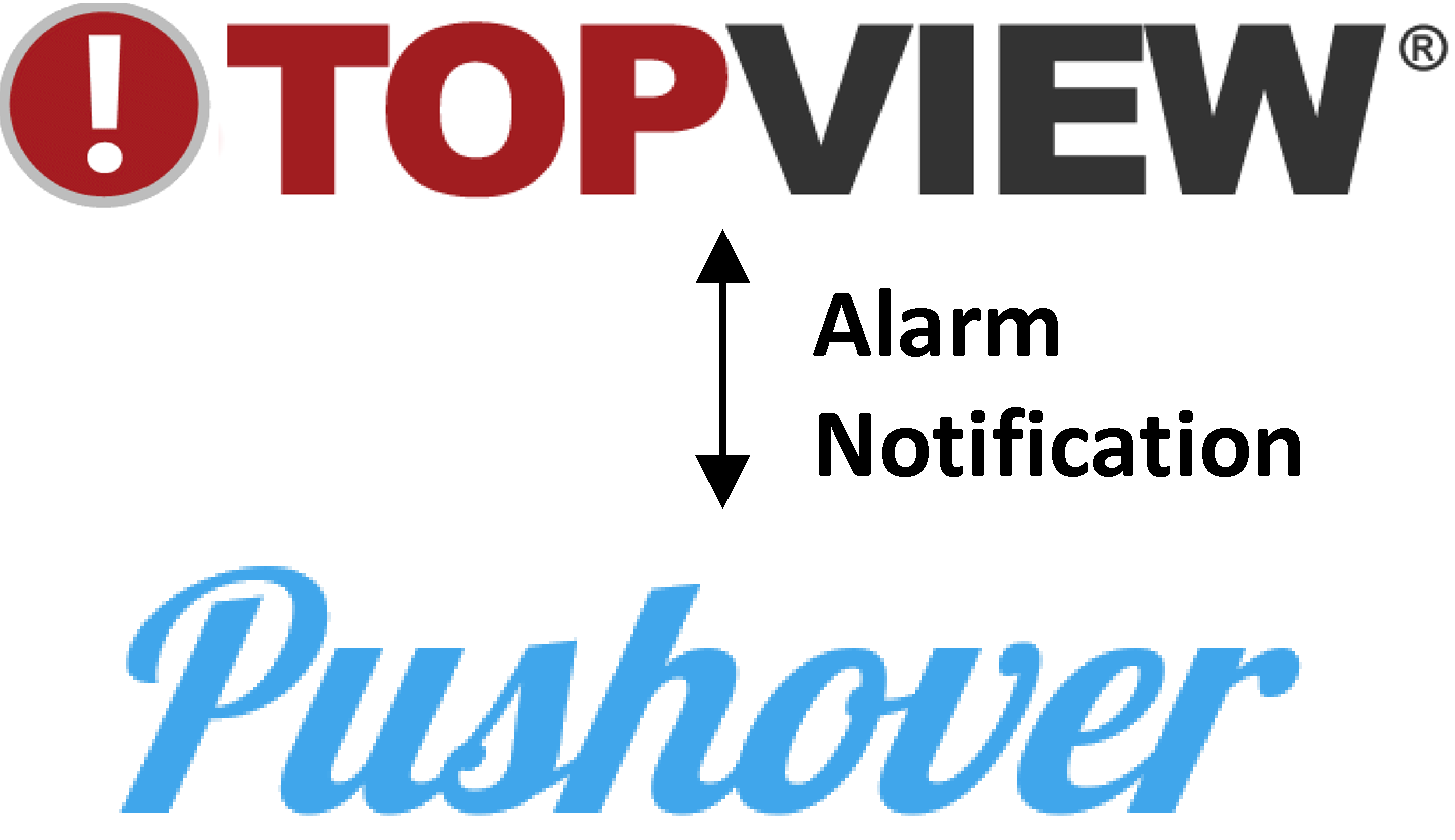 TopView Alarm Notification using Pushover - Exele